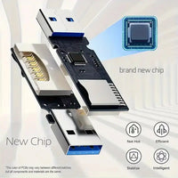 High-Speed USB 2.0 SD Card Reader