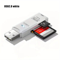 High-Speed USB 2.0 SD Card Reader