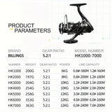 HK Series 7000 Fishing Reel