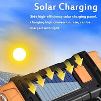 Rechargeable Portable Solar Flashlight Torch