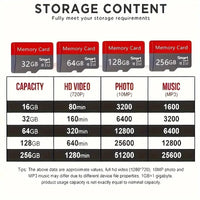 High-Speed MicroSD Class 10 UHS-I TF 128GB Memory Card