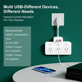 Power Socket & USB Sockets